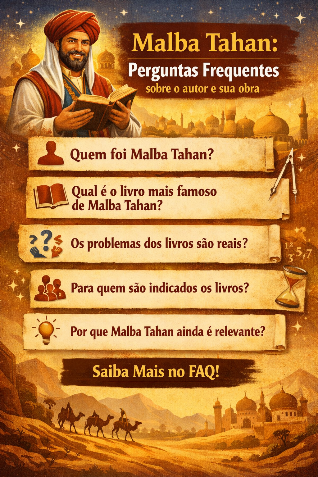 Ilustração em estilo inspirado no Oriente Médio mostrando um homem caracterizado como estudioso segurando um livro, com fundo de deserto, mesquitas e caravanas. No centro, o título “Malba Tahan: Perguntas Frequentes sobre o autor e sua obra” aparece acima de cinco faixas em formato de pergaminho com as perguntas: “Quem foi Malba Tahan?”, “Qual é o livro mais famoso de Malba Tahan?”, “Os problemas dos livros são reais?”, “Para quem são indicados os livros?” e “Por que Malba Tahan ainda é relevante?”. Na parte inferior, há o destaque “Saiba mais no FAQ!”.