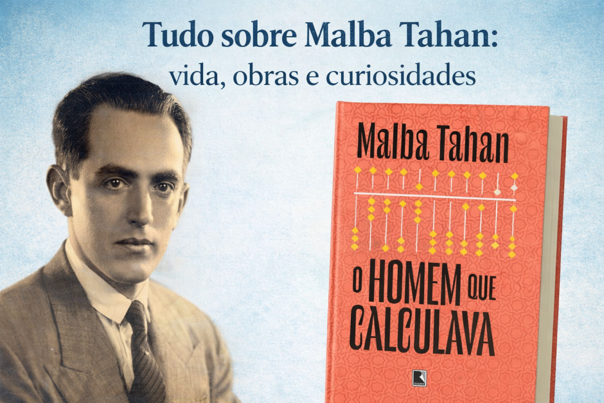 Imagem de capa para blog com fundo claro: à esquerda, retrato em preto e branco de Julio Cesar de Mello e Souza; à direita, a capa do livro “O Homem que Calculava” em tom coral. No topo, o título “Tudo sobre Malba Tahan: vida, obras e curiosidades”.