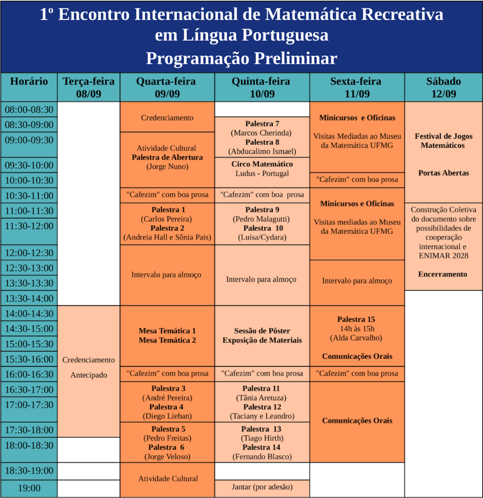 Tabela com a programação do evento